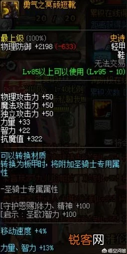 dnf红眼玩家必看：揭秘哈林套装最佳选择及爆料信息