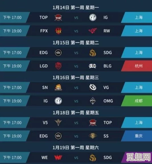 2025年lol大乱斗新规则：多少级可以打？热门资讯全面解析