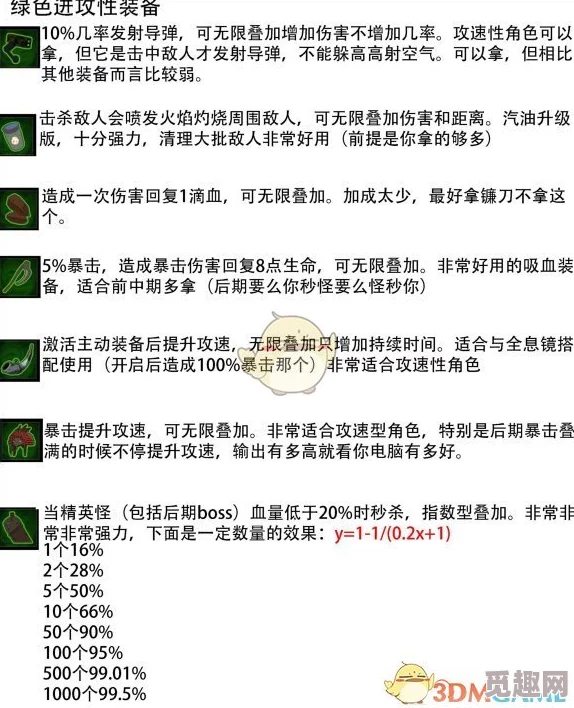 2025热门解读：雨中冒险2装备大全及全装备解锁条件 效果汇总地