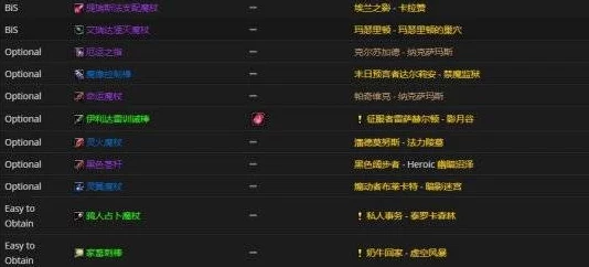 2025热门scum全代码大全：最新物品 武器代码一览，含2025年新增装备