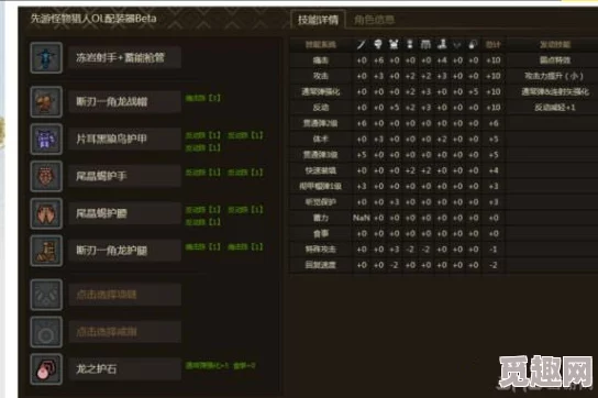 2025热门scum全代码大全：最新物品 武器代码一览，含2025年新增装备