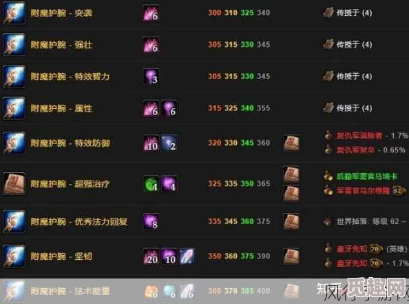 2025年热门游戏攻略：wlk版本附魔快速提升至400级全解析