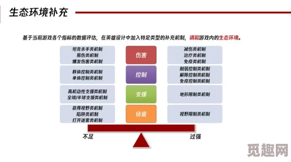 2025热门指南：过气英雄全图文流程攻略&快速上手教程，揭秘最新boss高效打法