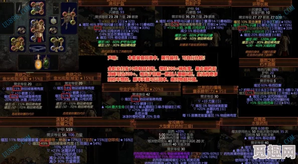 2025热门赛季指南：流放之路s25玫红神殿全命运卡掉落汇总解析