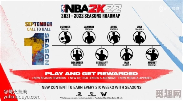 2025年热门讨论：nba2k24是否新增国家队模式及国际赛事体验