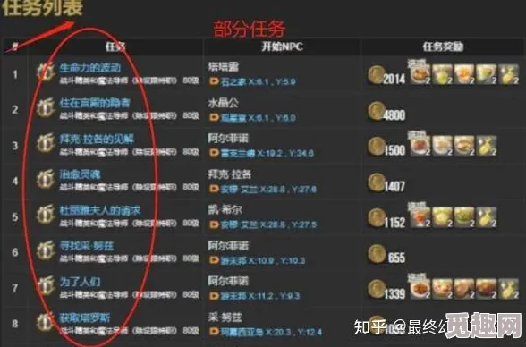 2025年最新攻略：ff14自律型魔导浮游炮高效获取方法与热门搭配推荐