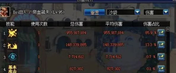2025年dnf属强提升率最新计算公式及热门装备影响分析