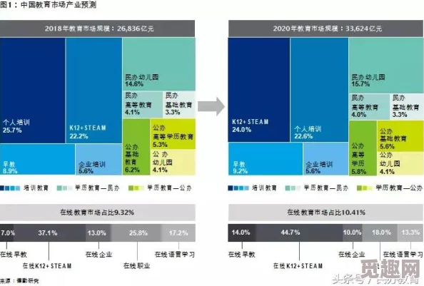 2025年全面战争三国价格趋势：三国全面战争steam最新售价详解