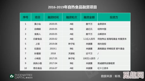 2025年热门指南：scum 0.95版本深度自定义区域设置与优化攻略