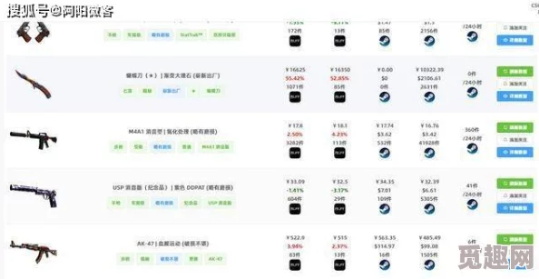 2025年csgo游戏现状：csgo是否需要付费购买及热门信息解析