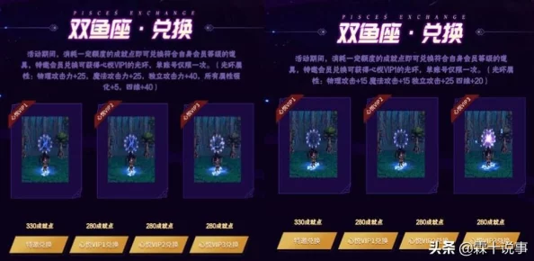 2025年dnf心悦会员专属福利：最新心悦光环领取指南与热门活动解析