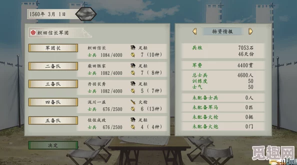 2025游戏新趋势：太阁立志传vdx如何达成剑豪成就？成为剑豪条件全解析