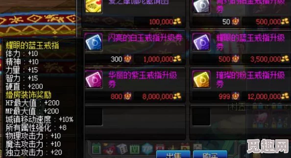 2025年dnf游戏攻略：结婚心意点最新获取途径与热门方法
