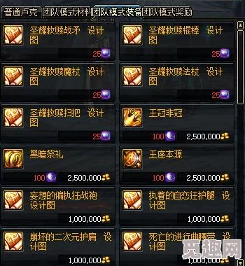 dnf2024年重大更新计划揭秘，展望2025年热门内容与革新动态