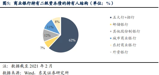 深入解析：莫尔社群等级提升效果与影响全览