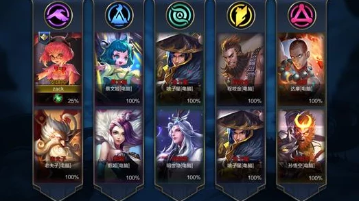 穿越火线枪战王者：段位差距多大无法组队排位赛详解