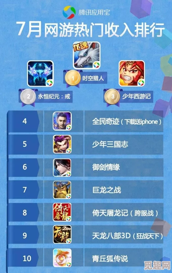 (18 )游戏手游破解版：最新消息称多款热门手游即将推出全新破解版本，玩家期待值飙升！