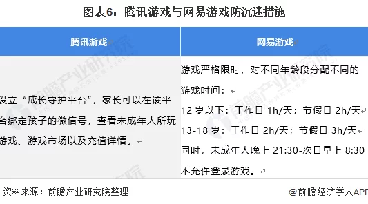 九幺黄高危风险91：分析其对环境安全的影响及行业监管的必要性探讨