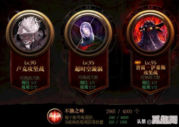 dnf游戏中个人挑战难度较高的地图是哪个？