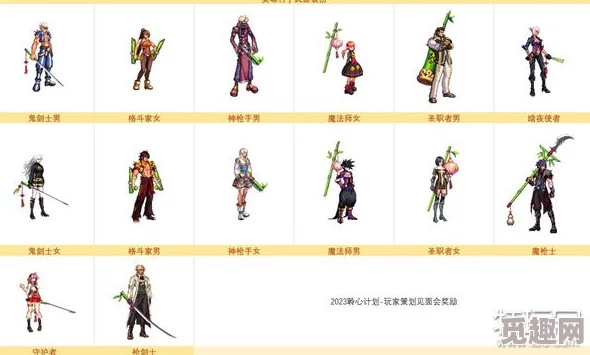 探讨dnf游戏中熊猫套装哪个角色穿戴起来最为好看