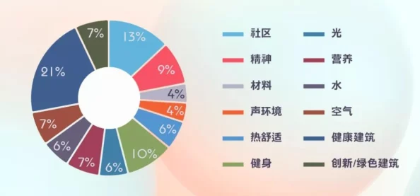 果冻秘 免费一区二区三区：探讨其在现代网络文化中的影响与发展趋势分析