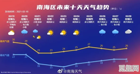 果冻秘 免费一区二区三区：探讨其在现代网络文化中的影响与发展趋势分析