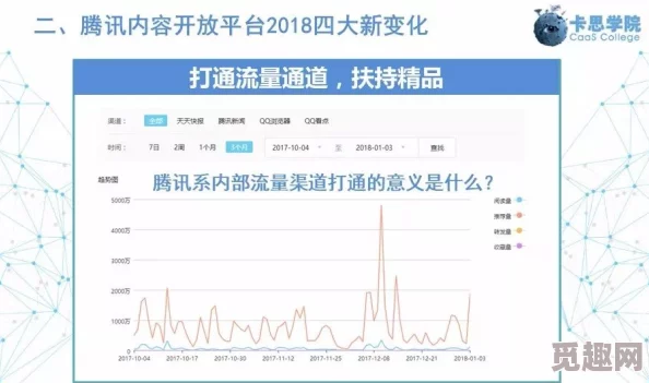 一级毛卡片：用户评价反馈与使用体验分析，方便你更好地选择和使用产品