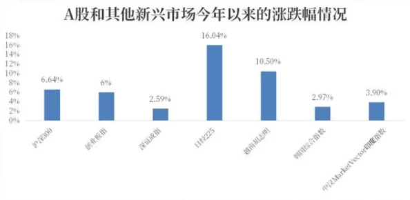 大雷擦大阻：最新进展揭示了这一现象对气候变化的潜在影响及其科学机制解析