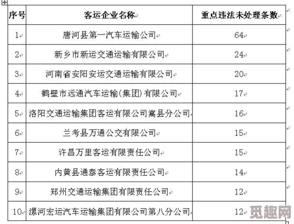 未成年可以在无人区开车吗？探讨法律规定与安全风险，分析未成年人驾驶的可行性及其潜在后果