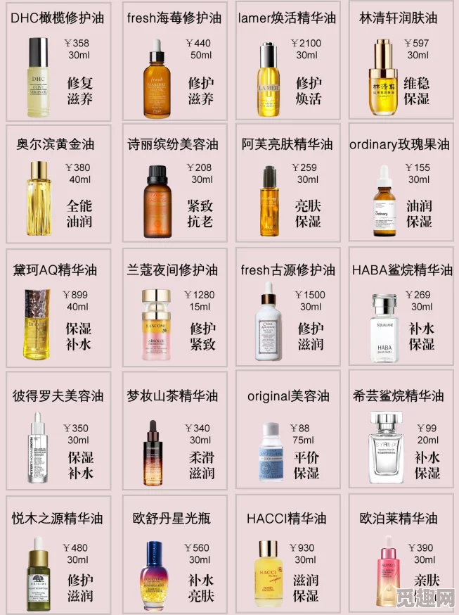 精品一线二线三线精华液：深入解析不同层次的护肤精华液，帮助你选择最适合自己的肌肤需求与效果