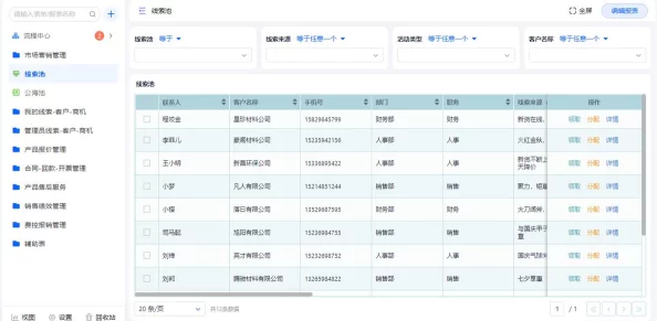 国内外十大免费crm视频推荐：这些令人惊叹的工具将颠覆你的客户管理方式，让你的业务飞速增长！
