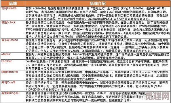 欧美精产国品一二三产品测评：综合分析市场评价、性能对比及消费者反馈的详尽研究