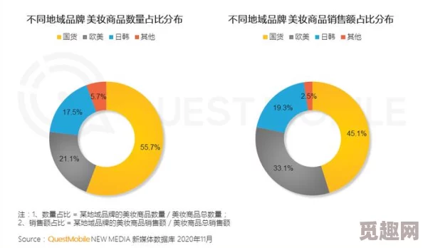 欧美精产国品一二三产品测评：综合分析市场评价、性能对比及消费者反馈的详尽研究