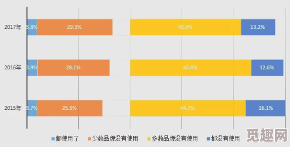 欧美精产国品一二三产品测评：综合分析市场评价、性能对比及消费者反馈的详尽研究
