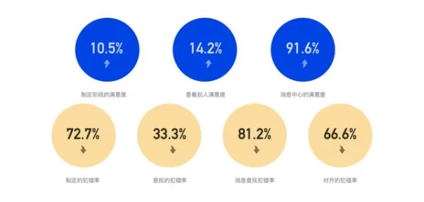 九么1.0.31版本：全面解析新功能与优化更新，提升用户体验与系统性能的关键变革