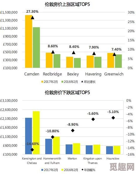海外黄冈网站推广：惊人数据揭示！用户数量激增300%，背后竟暗藏这些秘密策略！