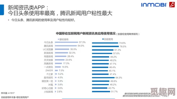 九一新网站地址在哪？重大更新来袭，用户体验大幅提升，快来抢先获取全新入口！