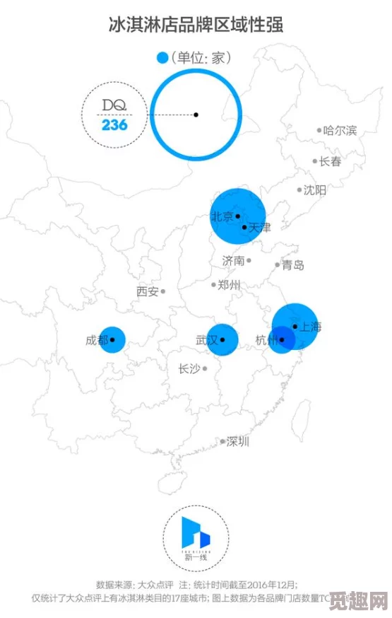 国内精品一线二线三线在哪里？惊现隐藏版消费热点，数十城市逆袭成新时尚聚集地！