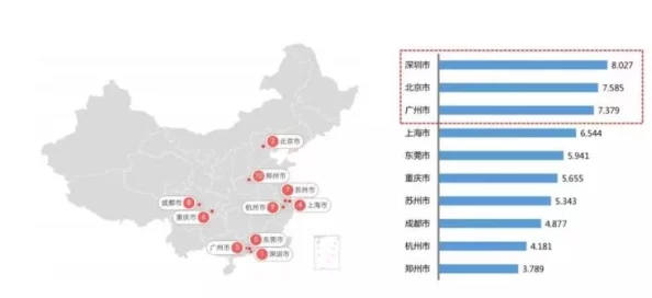 国内精品一线二线三线在哪里？惊现隐藏版消费热点，数十城市逆袭成新时尚聚集地！