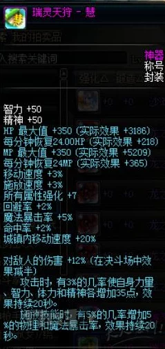dnf冰宫中哪个关卡或boss的难度最具挑战性分析