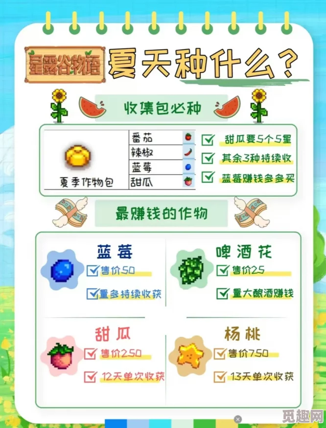星露谷物语中秋天种植哪些植物能够获得最佳收益与体验