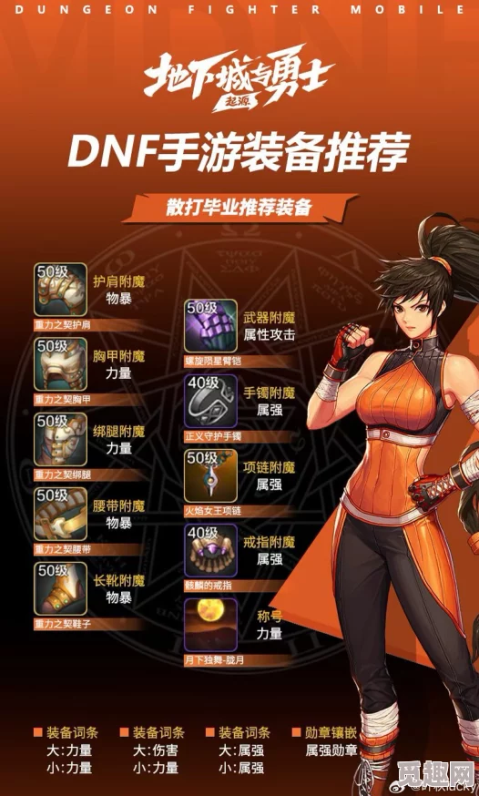 dnf2021耕耘版本：如何选择合适的职业与装备搭配？