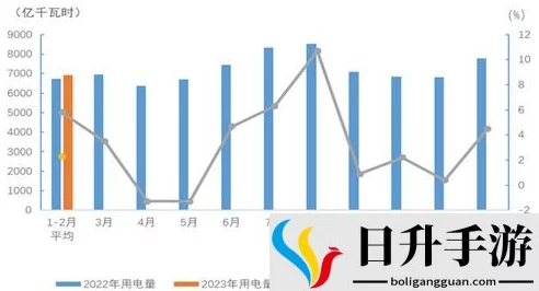 韩国三色电费推荐2024：新政策出台，普通家庭电费大幅降低，省钱秘诀大公开！