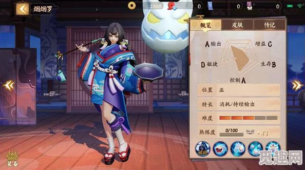 决战平安京椒图叙暮幽眠皮肤全面评测及详细特点介绍