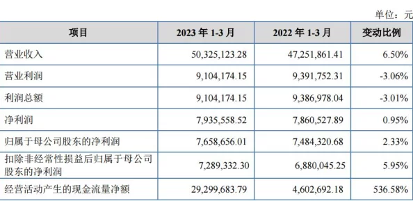 国产精密999：内部员工曝光公司高管隐瞒真相，涉嫌违规操作引发舆论质疑