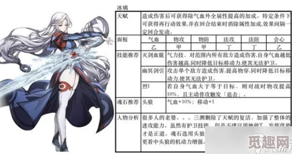 《天地劫幽城再临》中胧梦婳妖的独特天赋与技能详解
