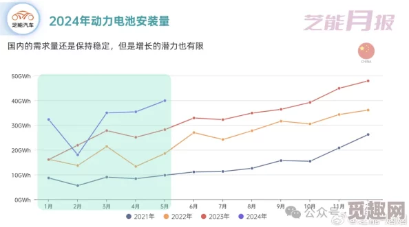 理论电费2024最新：即将迎来史上最低电价，让你彻底颠覆传统用电观念！