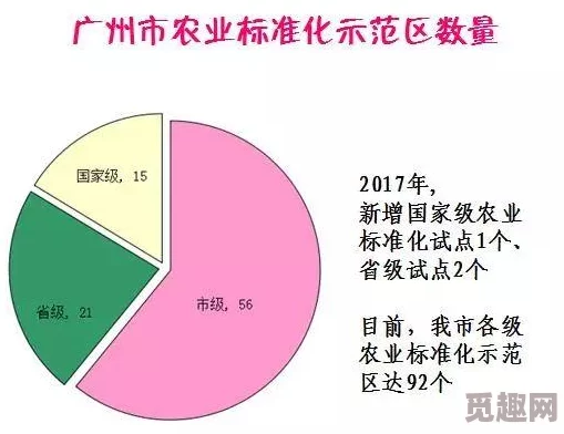92精产国品一二三产区区别：深入解析各产区的特点与优势，助您更好地选择优质产品