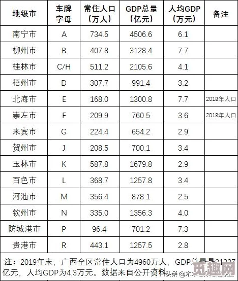 92精产国品一二三产区区别：深入解析各产区的特点与优势，助您更好地选择优质产品
