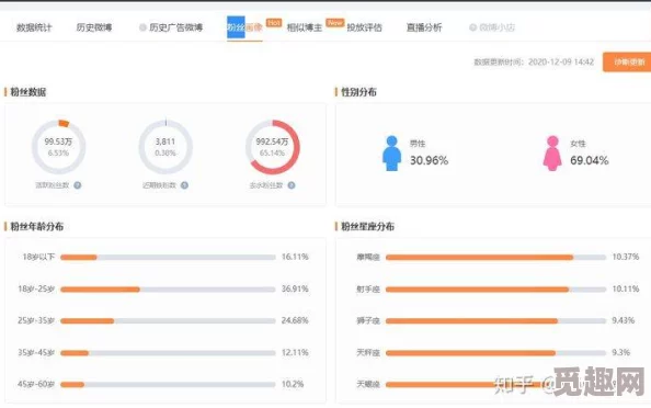 176478wang这是什么网站？了解这个网站的功能、特点以及用户评价，帮助你更好地判断其可信度和使用价值